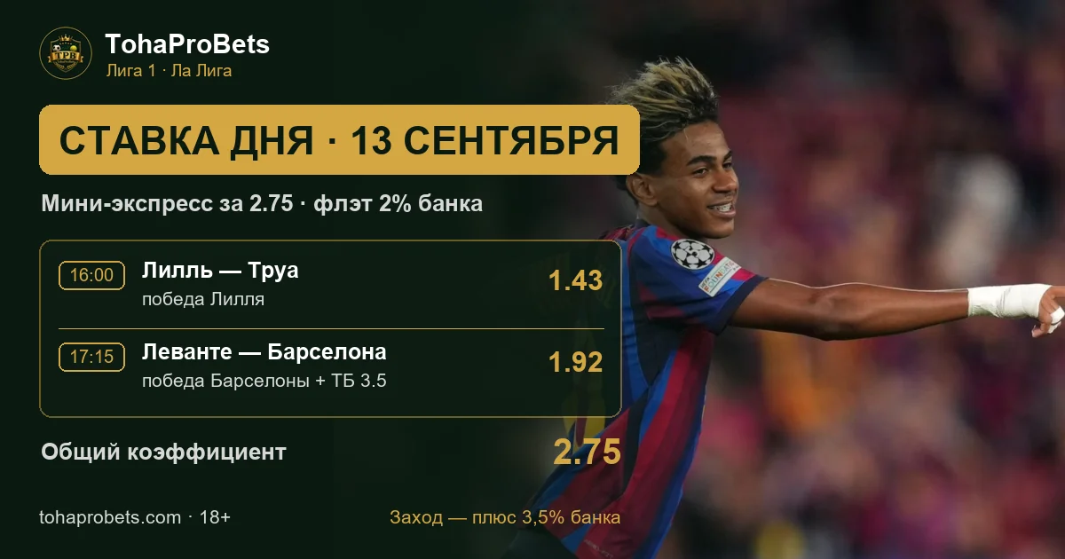 Обложка ставки дня 13 сентября: мини-экспресс за 2.75 — победа Лилля над Труа в Лиге 1 и победа Барселоны в гостях у Леванте с тоталом больше 3.5 в Ла Лиге