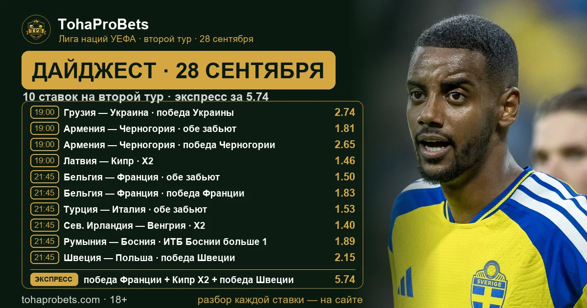 Дайджест 28 сентября — 10 ставок на второй тур Лиги наций УЕФА и пресс за 5.74
