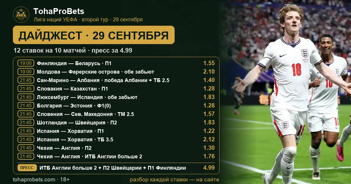 Дайджест 29 сентября — 12 ставок на второй тур Лиги наций УЕФА и пресс за 4.99